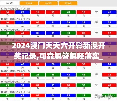 2024澳门天天六开彩新澳开奖记录,可靠解答解释落实_GT3.386