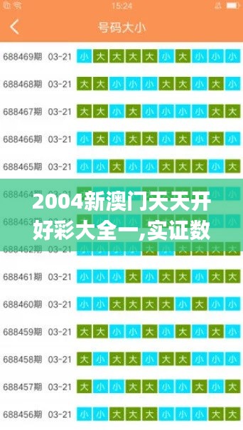 2004新澳门天天开好彩大全一,实证数据解析说明_8K3.754