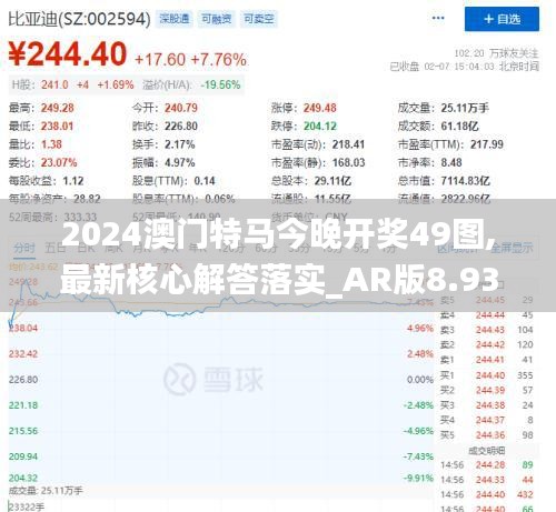 2024澳门特马今晚开奖49图,最新核心解答落实_AR版8.934