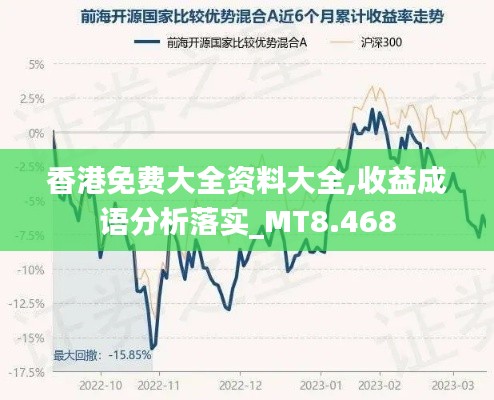 香港免费大全资料大全,收益成语分析落实_MT8.468