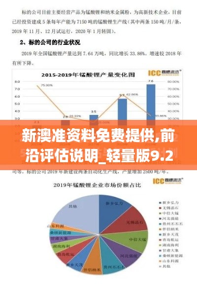 新澳准资料免费提供,前沿评估说明_轻量版9.228