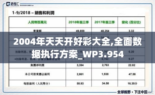 张弛不定 第2页