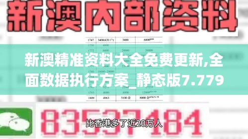 新澳精准资料大全免费更新,全面数据执行方案_静态版7.779