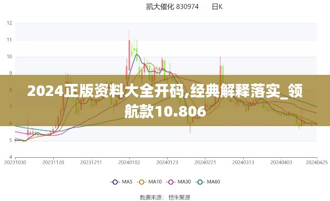 2024正版资料大全开码,经典解释落实_领航款10.806