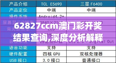 62827ccm澳门彩开奖结果查询,深度分析解释定义_开发版11.732