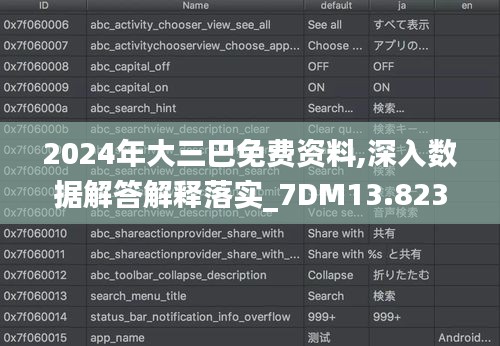 2024年大三巴免费资料,深入数据解答解释落实_7DM13.823