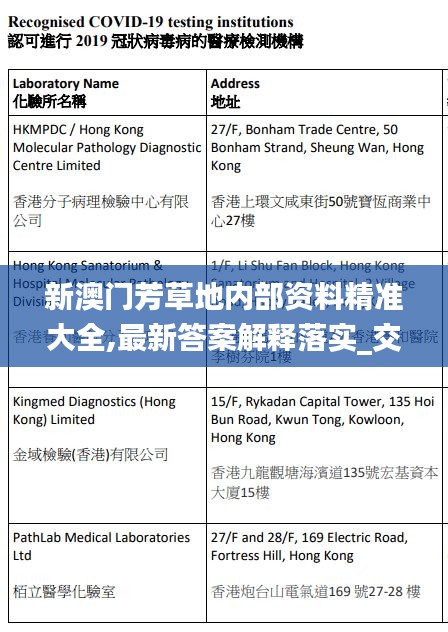 新澳门芳草地内部资料精准大全,最新答案解释落实_交互版13.883