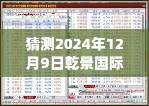 乾景国际最新动态展望，预测未来动向与未来展望（2024年12月9日）