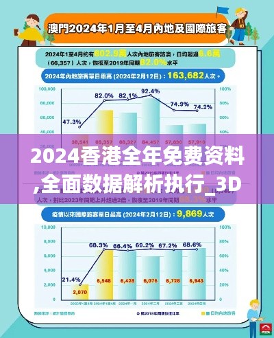 2024香港全年免费资料,全面数据解析执行_3DM4.169