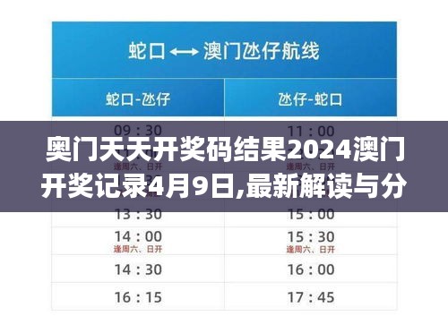 奥门天天开奖码结果2024澳门开奖记录4月9日,最新解读与分析_精装版3.528