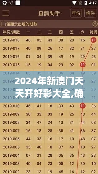 2024年新澳门天天开好彩大全,确保成语解释落实_云端版7.198