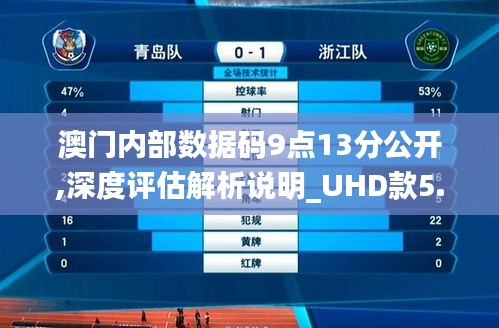 澳门内部数据码9点13分公开,深度评估解析说明_UHD款5.299