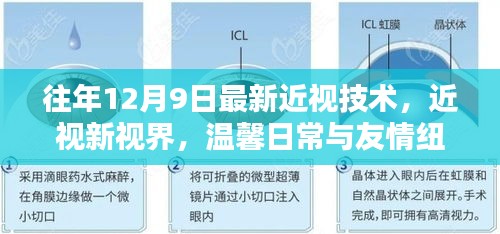 往年12月9日最新近视技术，近视新视界，温馨日常与友情纽带