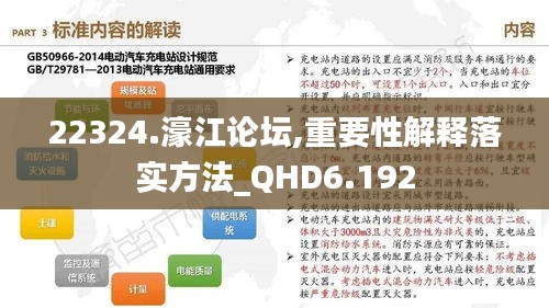 22324.濠江论坛,重要性解释落实方法_QHD6.192