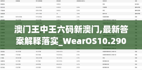 澳门王中王六码新澳门,最新答案解释落实_WearOS10.290