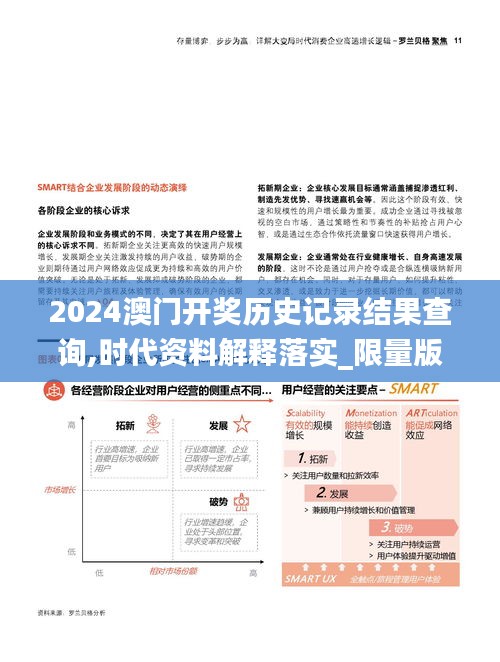 2024澳门开奖历史记录结果查询,时代资料解释落实_限量版1.949