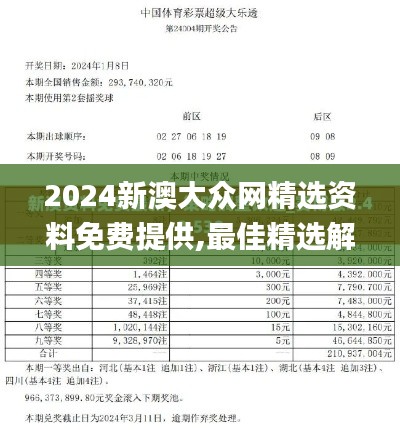 2024新澳大众网精选资料免费提供,最佳精选解释落实_特供款6.418