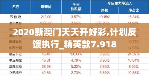 推襟送抱 第2页