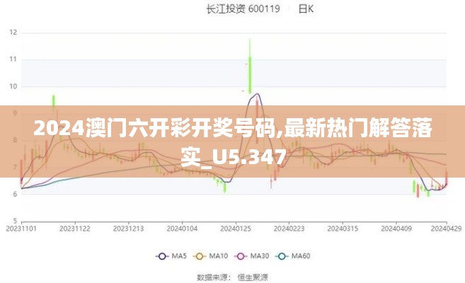 2024澳门六开彩开奖号码,最新热门解答落实_U5.347