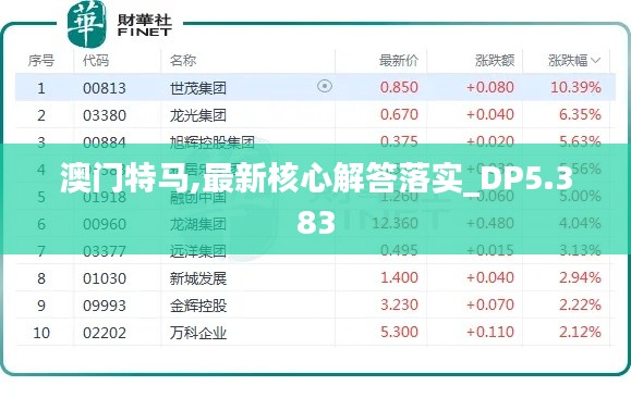 澳门特马,最新核心解答落实_DP5.383