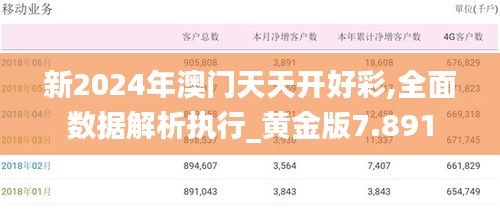 新2024年澳门天天开好彩,全面数据解析执行_黄金版7.891