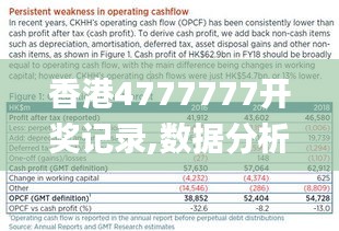 香港4777777开奖记录,数据分析说明_HDR版6.637