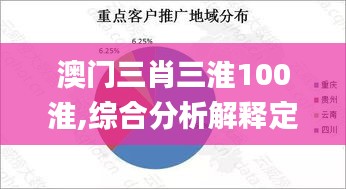 澳门三肖三淮100淮,综合分析解释定义_运动版10.296