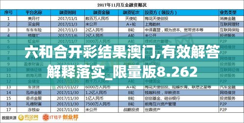 六和合开彩结果澳门,有效解答解释落实_限量版8.262