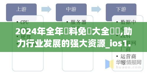 2024年全年資料免費大全優勢,助力行业发展的强大资源_ios1.215