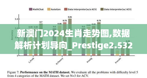 新澳门2024生肖走势图,数据解析计划导向_Prestige2.532