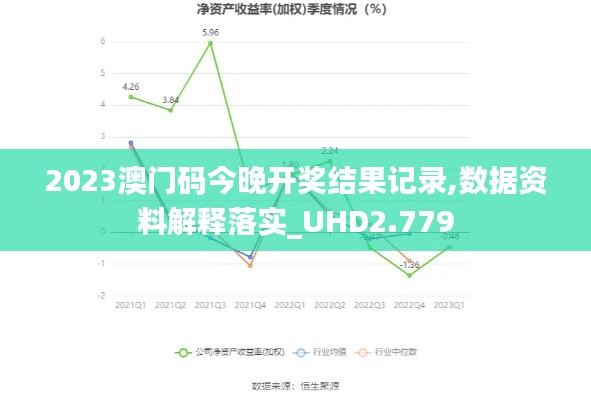 2023澳门码今晚开奖结果记录,数据资料解释落实_UHD2.779