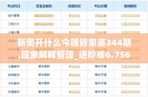 新奥开什么今晚管家婆344期,现象解释管理_进阶版6.756