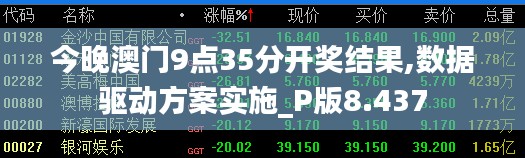 今晚澳门9点35分开奖结果,数据驱动方案实施_P版8.437