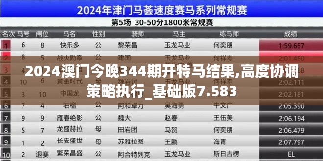 2024澳门今晚344期开特马结果,高度协调策略执行_基础版7.583