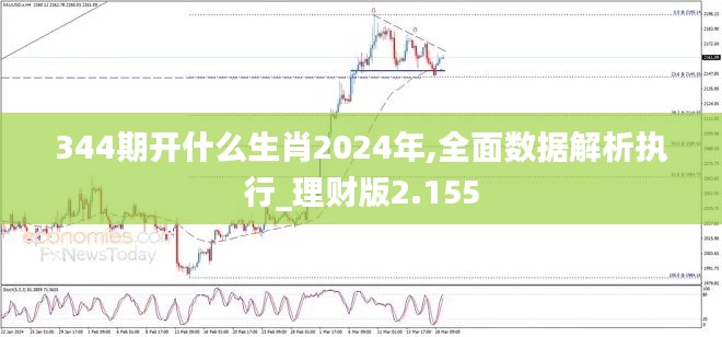 344期开什么生肖2024年,全面数据解析执行_理财版2.155