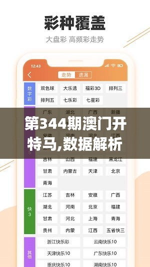 第344期澳门开特马,数据解析计划导向_户外版6.907