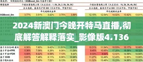 2024新澳门今晚开特马直播,彻底解答解释落实_影像版4.136