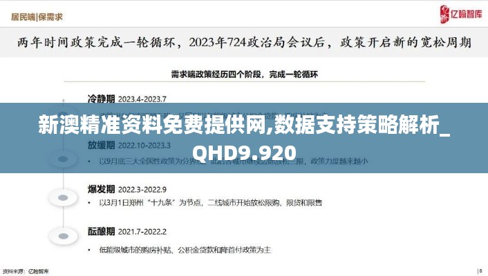 新澳精准资料免费提供网,数据支持策略解析_QHD9.920