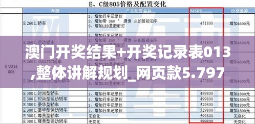 澳门开奖结果+开奖记录表013,整体讲解规划_网页款5.797