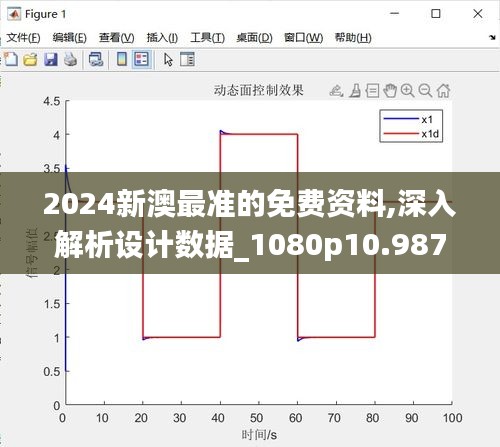 2024新澳最准的免费资料,深入解析设计数据_1080p10.987