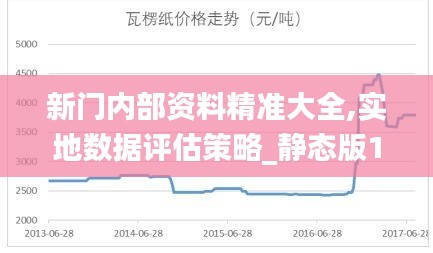 新门内部资料精准大全,实地数据评估策略_静态版14.916