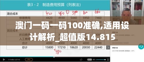 澳门一码一码100准确,适用设计解析_超值版14.815