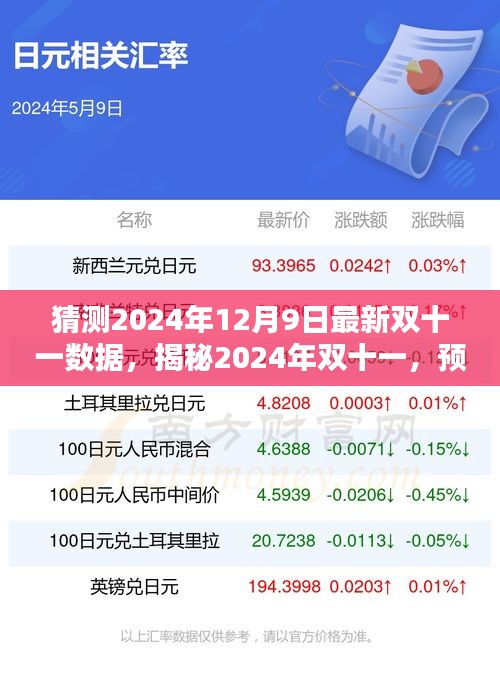 揭秘未来趋势与最新数据动向，预测2024年双十一数据展望与动向分析（附日期猜测）