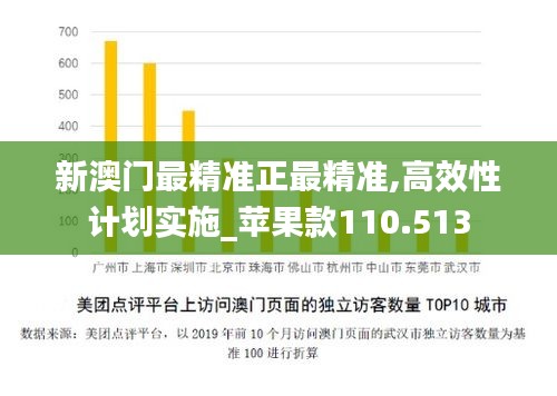 新澳门最精准正最精准,高效性计划实施_苹果款110.513