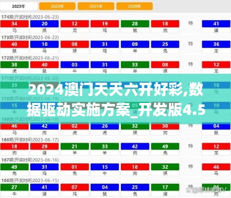 2024澳门天天六开好彩,数据驱动实施方案_开发版4.509