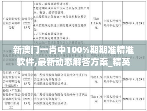 新澳门一肖中100%期期准精准软件,最新动态解答方案_精英款7.680