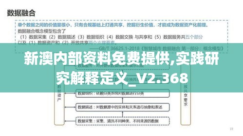 新澳内部资料免费提供,实践研究解释定义_V2.368