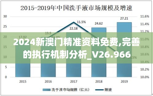 2024新澳门精准资料免费,完善的执行机制分析_V26.966