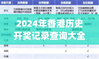 2024年香港历史开奖记录查询大全,数据分析决策_户外版19.909