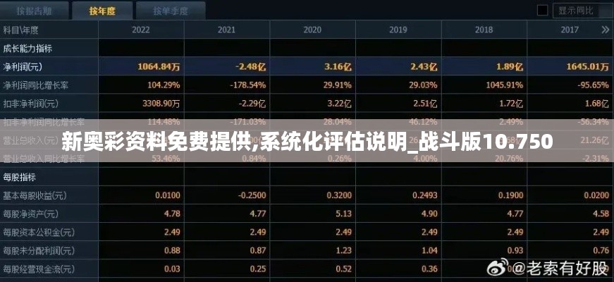 新奥彩资料免费提供,系统化评估说明_战斗版10.750